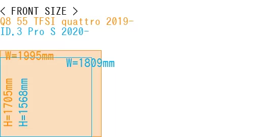 #Q8 55 TFSI quattro 2019- + ID.3 Pro S 2020-